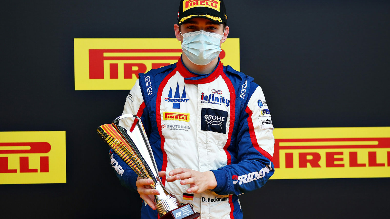 David Beckmann holt Podiumsplatz